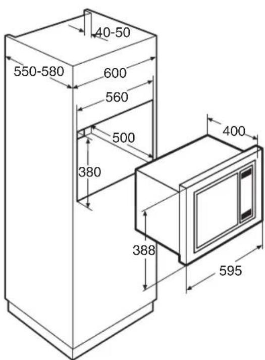 ETNA SM125RVS - Installation dimensions - 1
