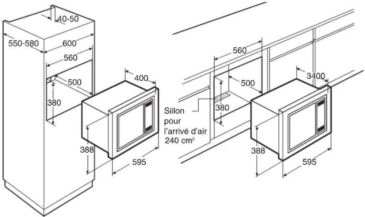 ETNA SM125RVS - Dimensions hors - 1