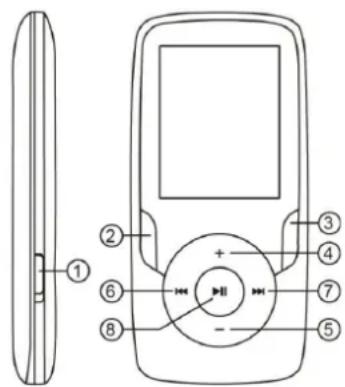 Difrnce MP1818 - Votre lecteur - 1