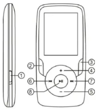 Difrnce MP1818 - Uwspeler - 1