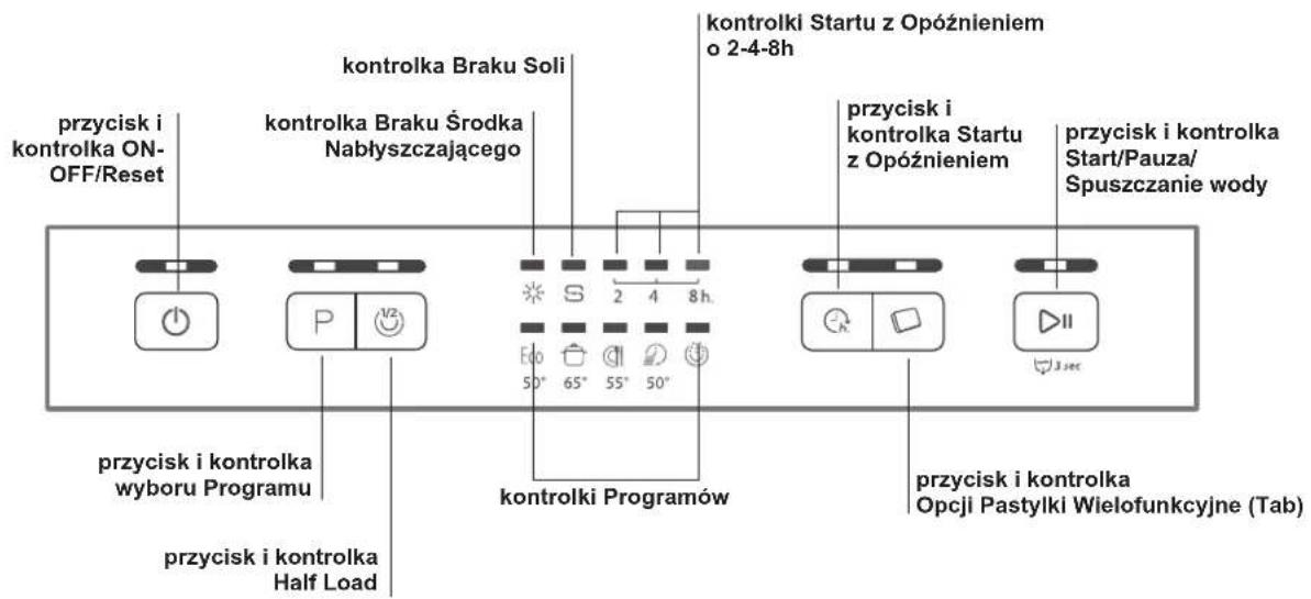 WHIRLPOOL ADP 201 WH - Ustawienia zmiękczacza wody - 2
