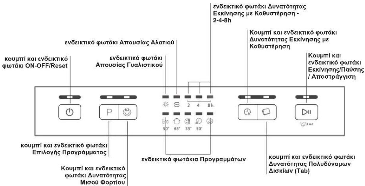 WHIRLPOOL ADP 201 WH - Καταχωρήσεις αποσκληρυντή - 4