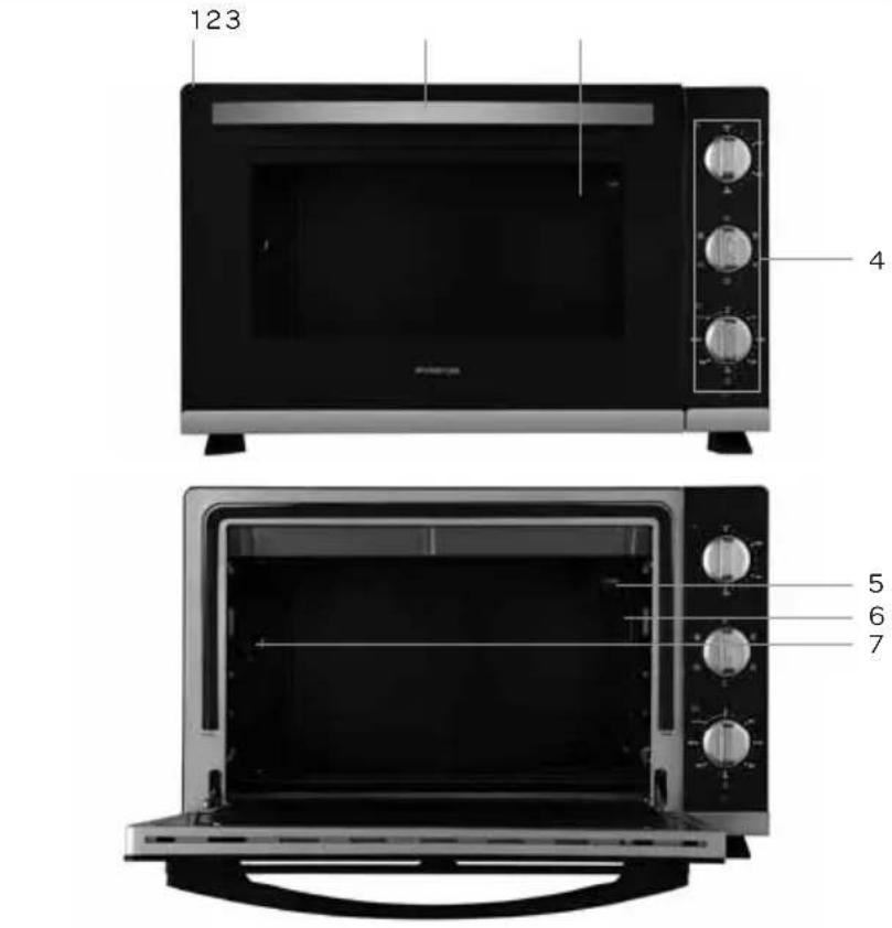 INVENTUM OVCB60 - description du produit - 2