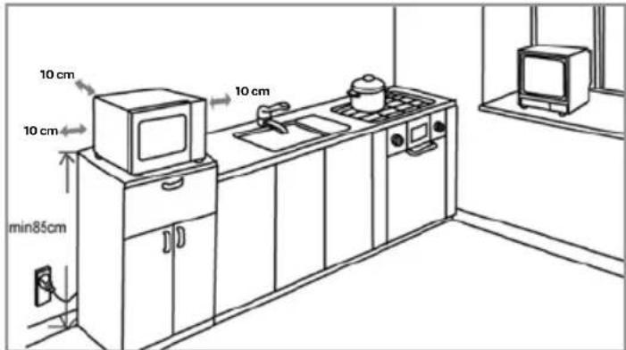 INVENTUM OVCB60 - Inbetriebnahme - 1