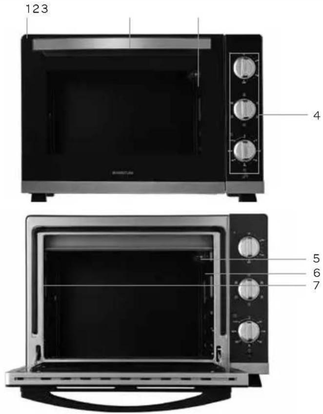 INVENTUM OVCB36 - product omschrijving - 2