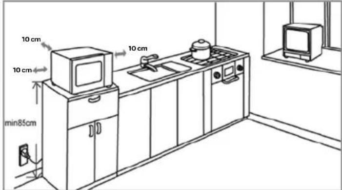 INVENTUM OVCB36 - Inbetriebnahme - 1