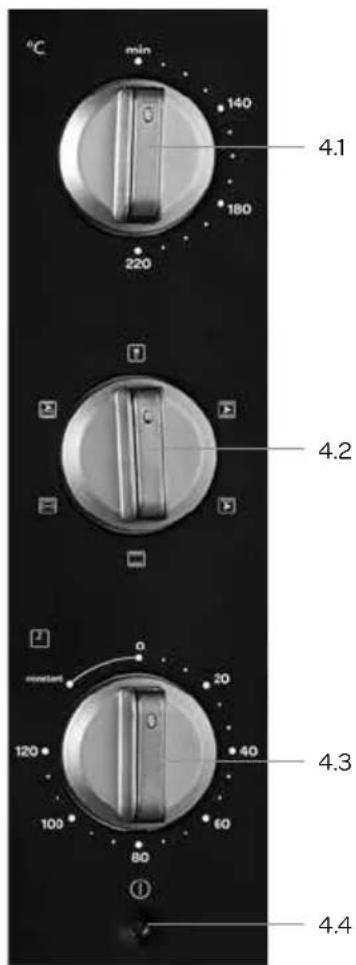 INVENTUM OVCB36 - appliance description - 1