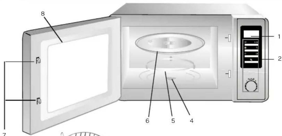INVENTUM MN260C - description du produit - 1