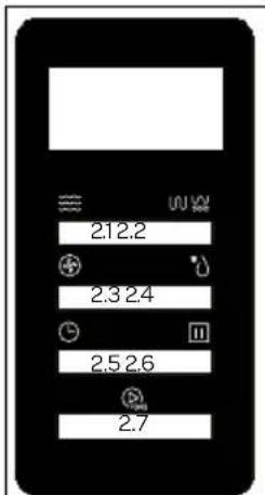 INVENTUM MN260C - appliance description - 3