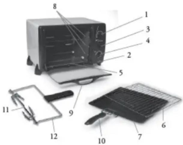 DOMO DO450GO - PIECES PRINCIPALES - 1