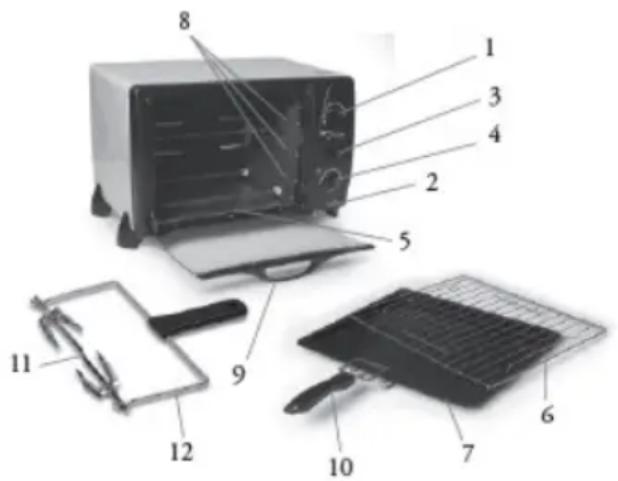 DOMO DO450GO - COMPONENTS - 1