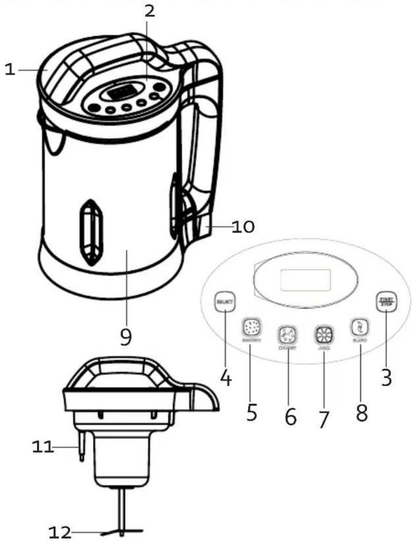 DOMO DO499BL - PIEZAS - 1