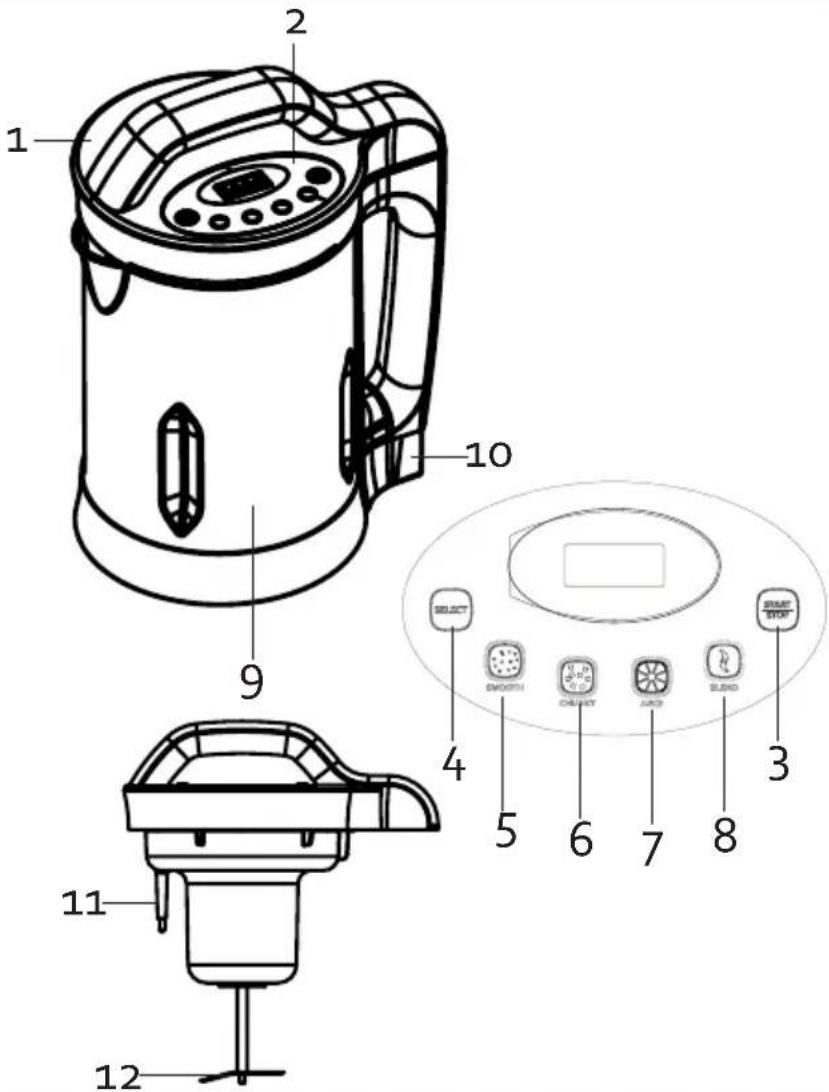 DOMO DO499BL - PARTS - 1