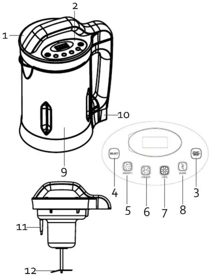 DOMO DO499BL - ONDERDELEN - 1