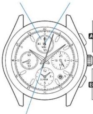 BOSS Paris HO1513228 - How to use the Chronograph functions: - 1