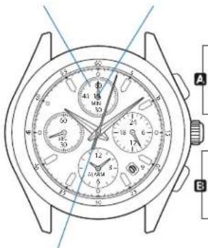 BOSS Bilbao HO1550039 - How to use the Chronograph functions: - 1