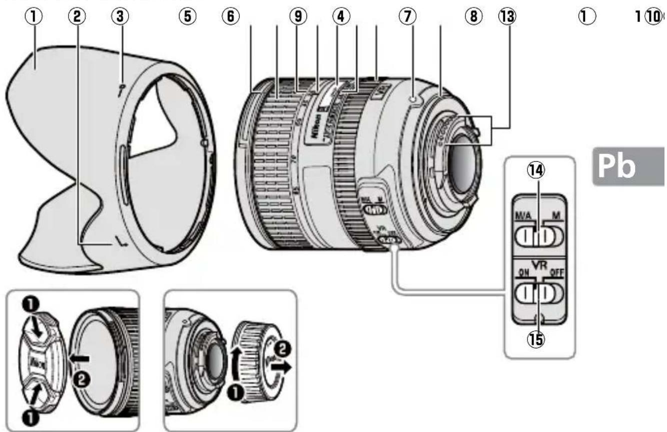 NIKON AFS NIKKOR 2485mm f3.54.5G ED VR - Partes da lente - 1