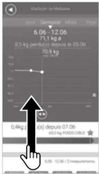 MEDISANA BS 436 Connect - *Configuration du système requise: - 10