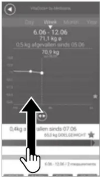MEDISANA BS 436 Connect - \*Systeemeisen: - 13