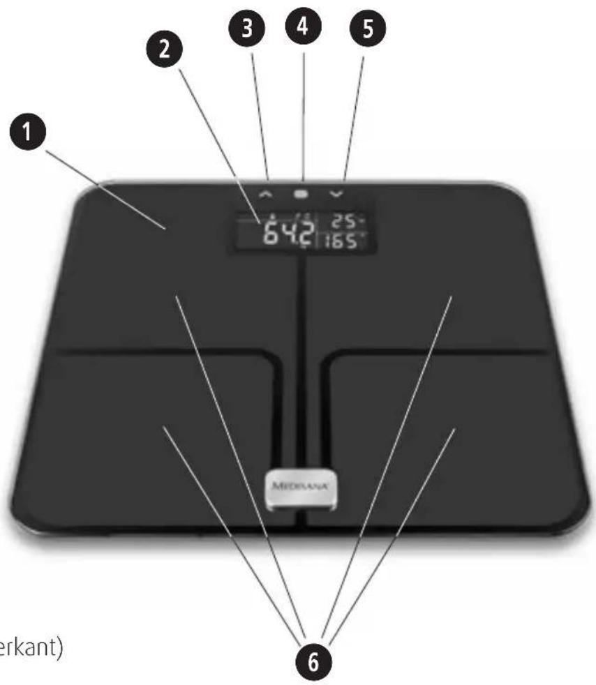 MEDISANA BS 436 Connect - Toestel en bedieningselementen Appareil et éléments de commande Gerät und Bedienelemente - 1