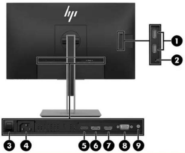 HP EliteDisplay E243m - Caractéristiques - 3