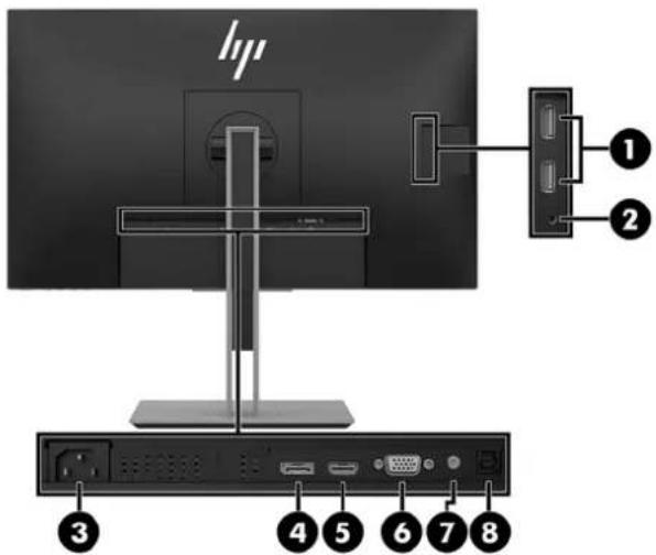 HP EliteDisplay E243m - Caractéristiques - 2