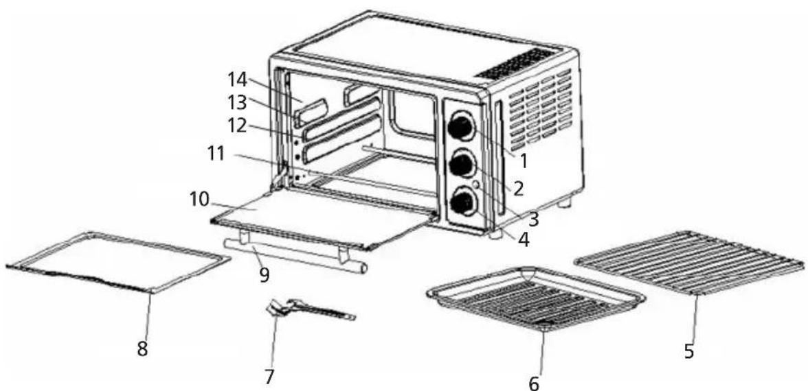 STEBA KB 41 ECO - Apple pie - 1