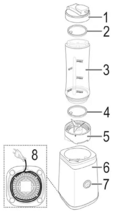 CASO B350 SingleServe - Design and Function - 1