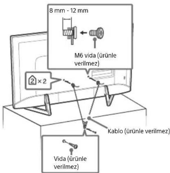 SONY KD65XF9005 - Nakliye - 3