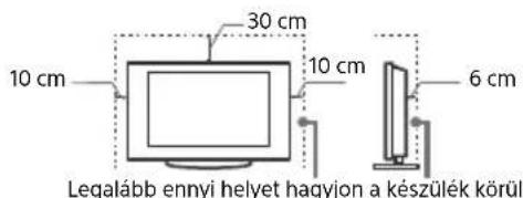 SONY KD65XF9005 - Állványon történő hasznalat eseten - 1