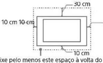 SONY KD65XF9005 - Instalacao na parede - 1