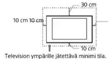 SONY KD65XF9005 - Ilmanvaihto - 1