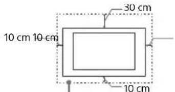 SONY KD65XF9005 - Instalacja na scianie - 1