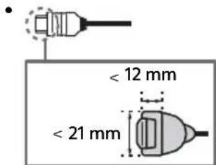 SONY KD65XF9005 - HDMI IN 1/2/3/4 - 1