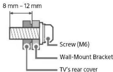 SONY KD65XF9005 - Installation - 2