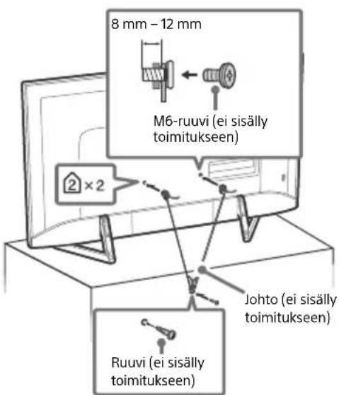 SONY KD65XF9005 - Laitteen kuljettaminen ja siirtäminen - 3