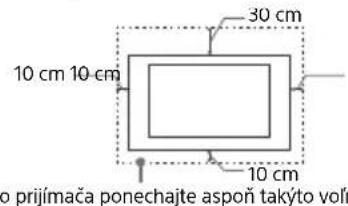 SONY KD65XF9005 - Nainstalovaný na stene - 1