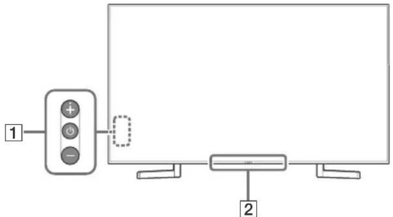 SONY KD65XF9005 - Bedienelemente und Anzeigen - 1