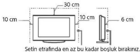 SONY KD65XF9005 - Havalandirma - 2