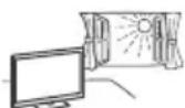 SONY KD65XF9005 - Situationen: - 2