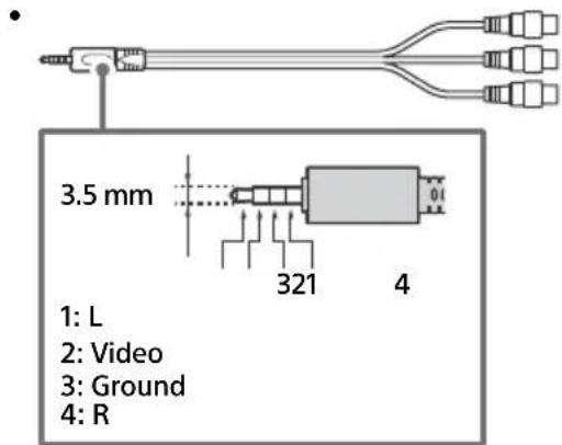SONY KD65XF9005 - / AVIN - 1
