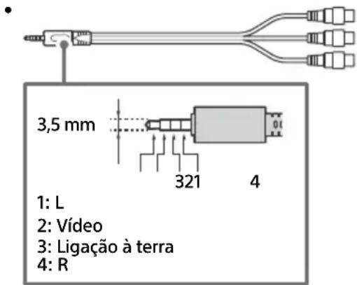 SONY KD65XF9005 - / AVIN - 1