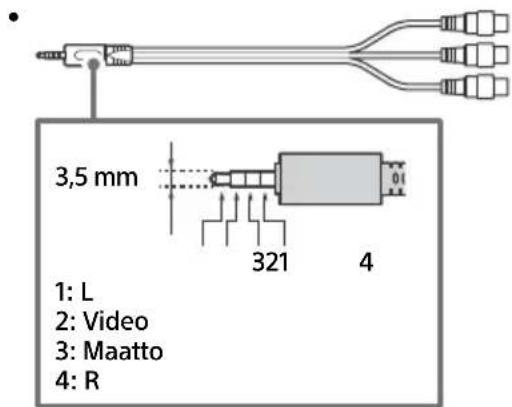 SONY KD65XF9005 - AVIN - 1