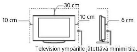 SONY KD65XF9005 - Ilmanvaihto - 2