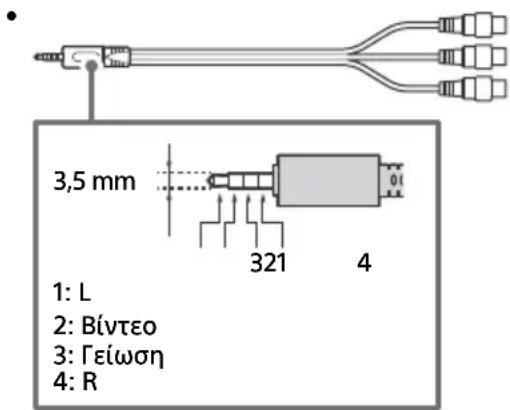 SONY KD65XF9005 - / AVIN - 1