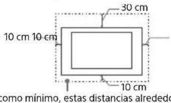 SONY KD65XF9005 - Instalacion en la pared - 1