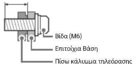 SONY KD65XF9005 - Eykataaon - 2
