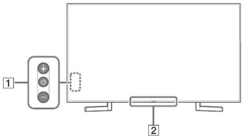 SONY KD65XF9005 - Ovladacie privky a indikátoy - 1
