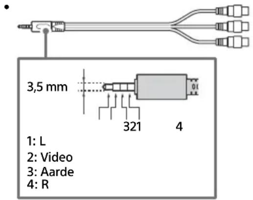 SONY KD65XF9005 - / AVIN - 1