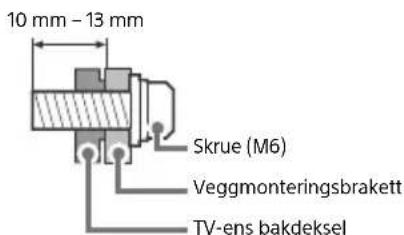 SONY KD65XF8505 - KD-75/65/55XF85xx, KD-65/55XF87xx - 1